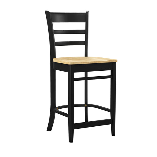 The Wausau Stool
