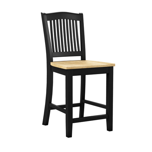 The Madison Stool