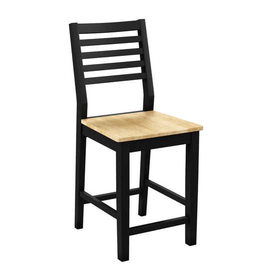 The Altoona Stool