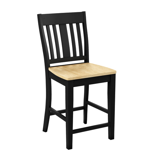 The Baldwin Stool