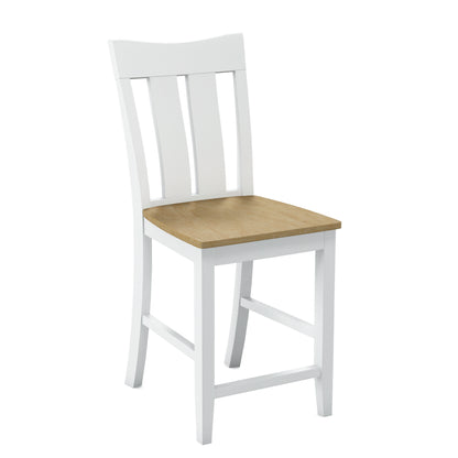 The Rosemount Stool