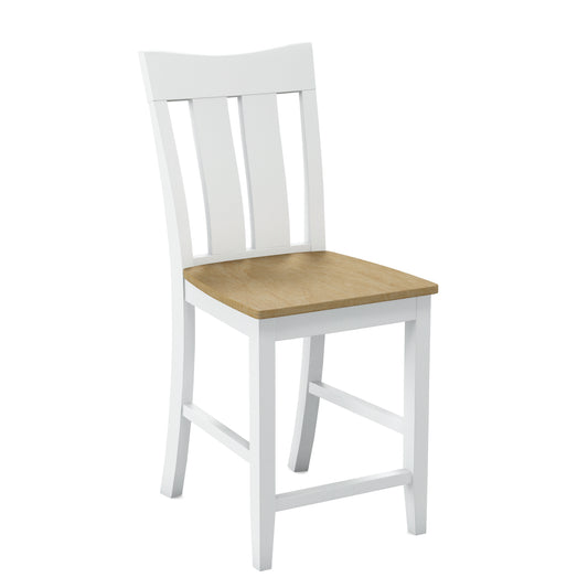 The Rosemount Stool