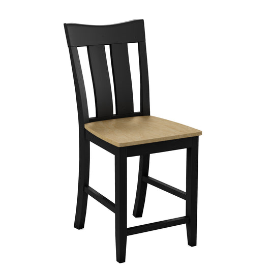 The Rosemount Stool