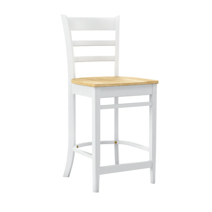 The Wausau Stool
