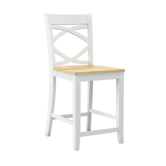 The Milano Stool