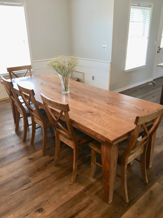 The BLD Table