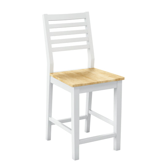 The Altoona Stool