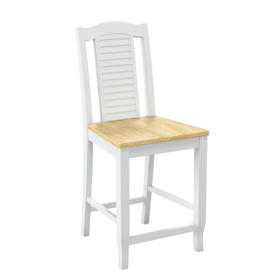 The Seaside Stool