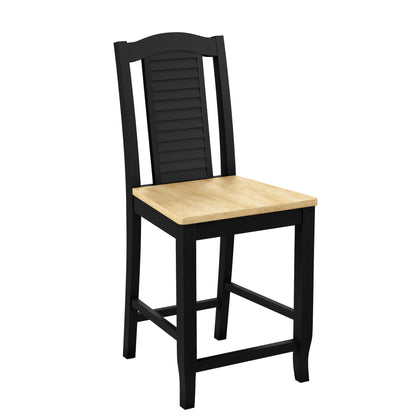 The Seaside Stool