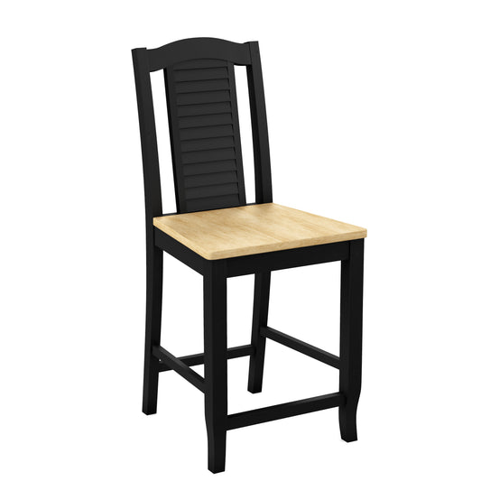 The Seaside Stool