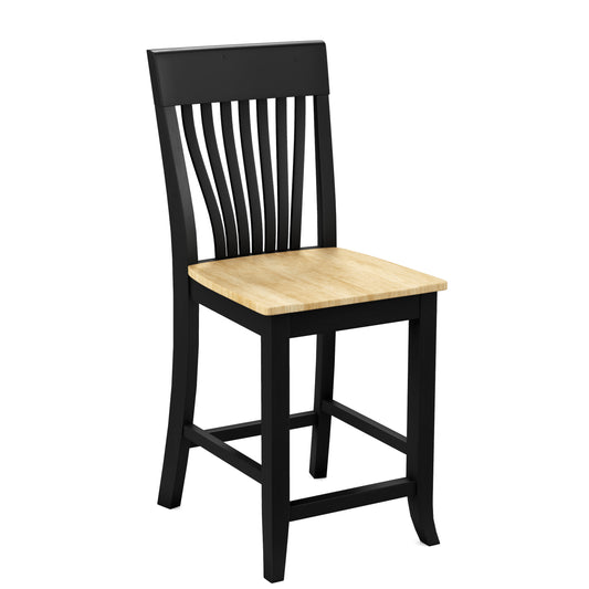 The Branch Stool